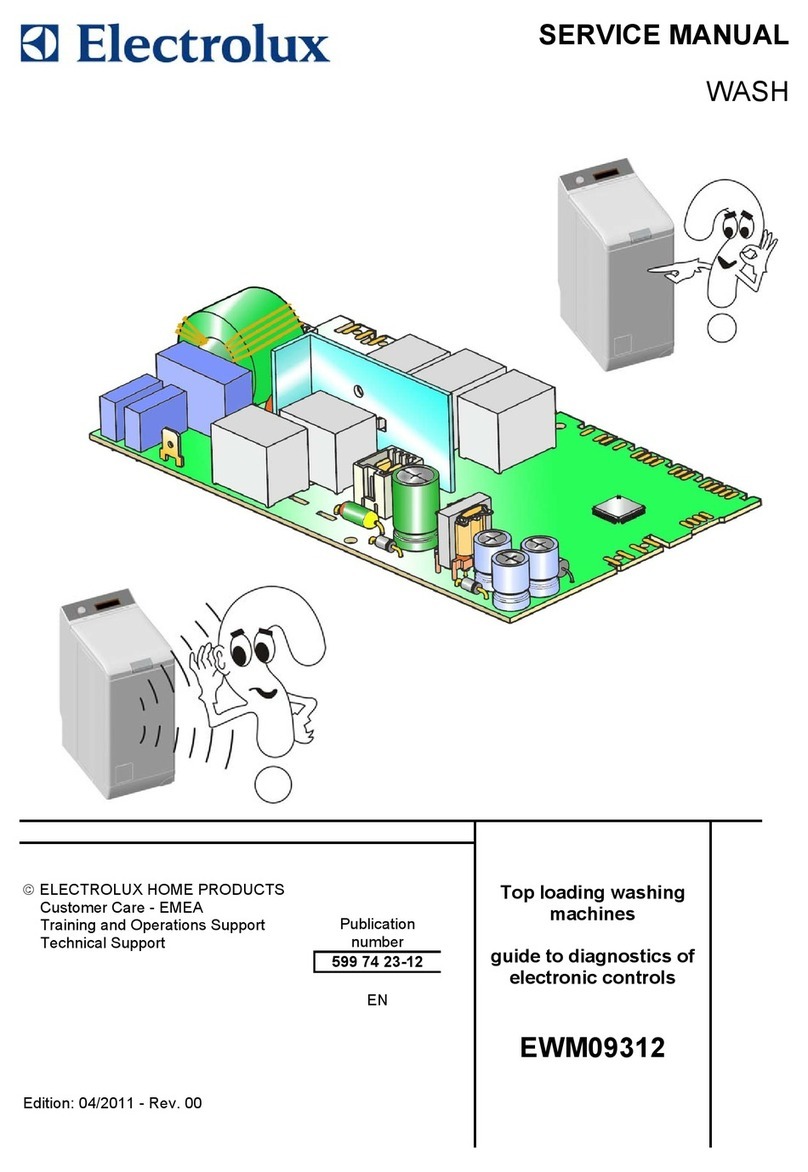 Electrolux EWM09312 User manual