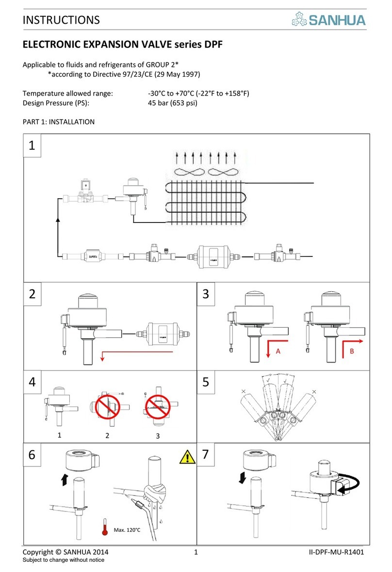 Sanhua DPF Series User manual