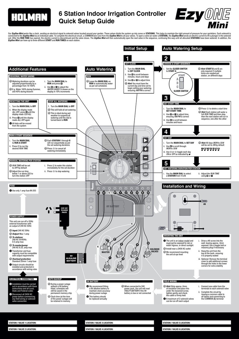 Holman EzyONE Mini Quick setup guide