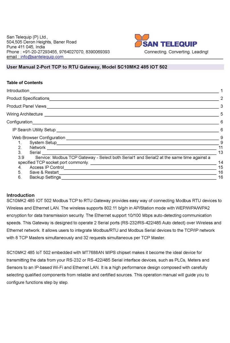 San Telequip SC10MK2 User manual
