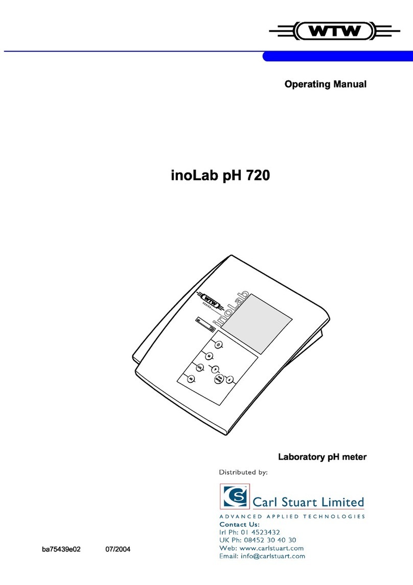 wtw inoLab pH 720 operating manual