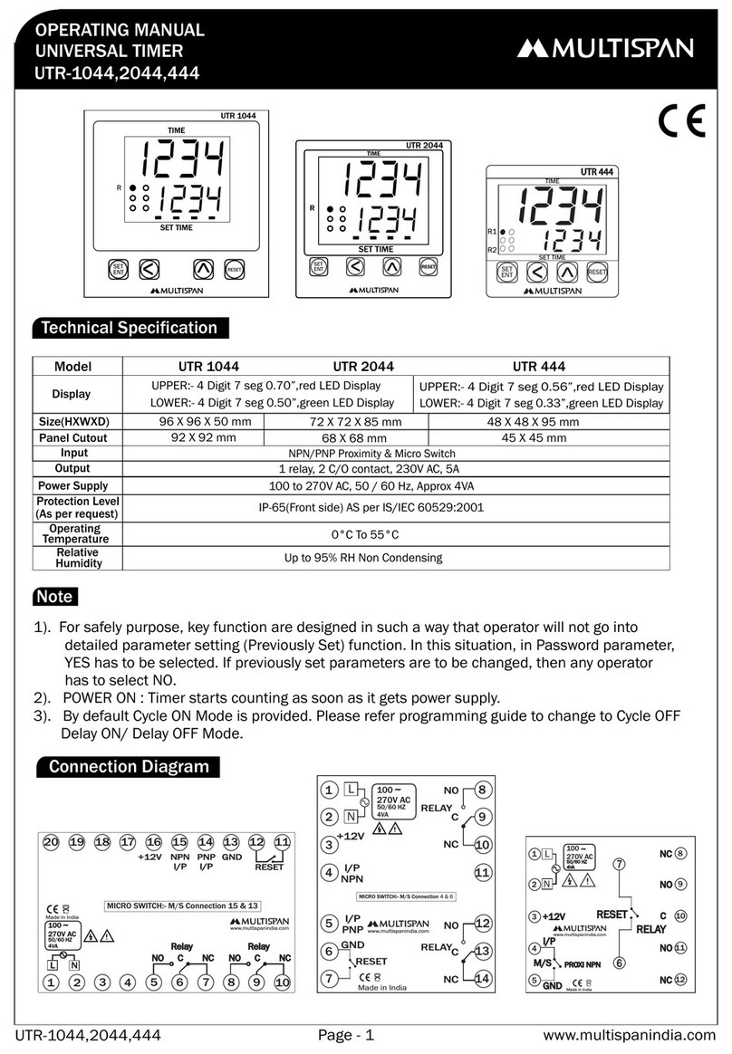 MULTISPAN UTR 1044 operating manual