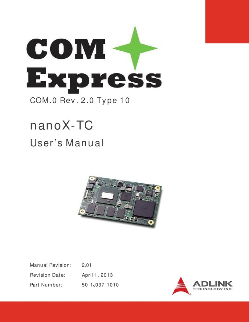 ADLINK Technology COM Express nanoX-TC user manual