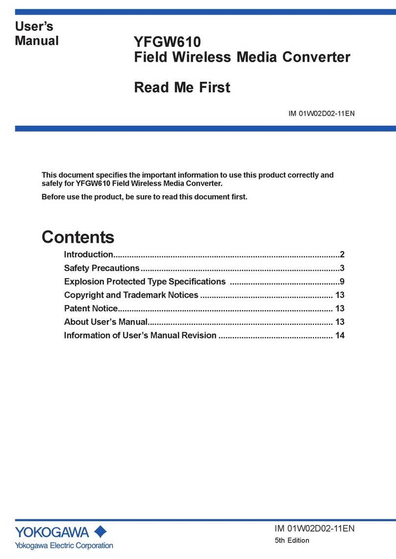 YOKOGAWA YFGW610 User manual