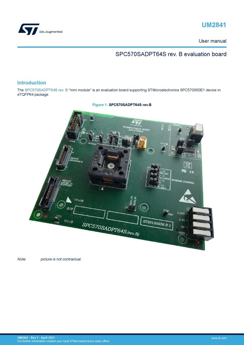 STMicroelectronics SPC570SADPT64S rev. B User manual
