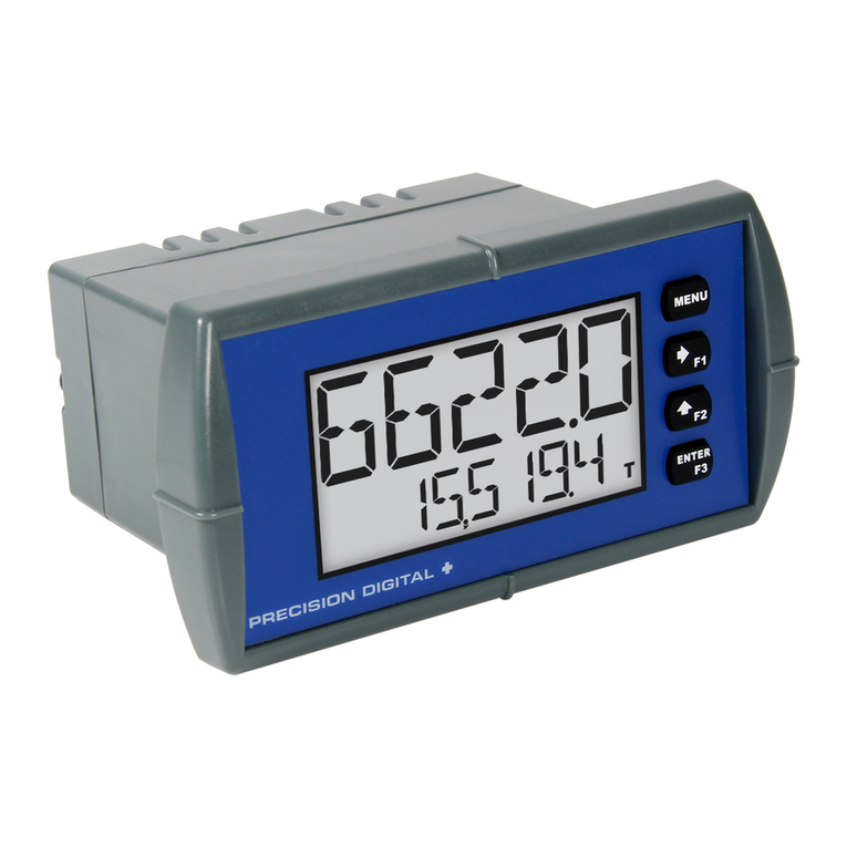 Precision Digital Corporation Loop Leader PD6620 Series User manual