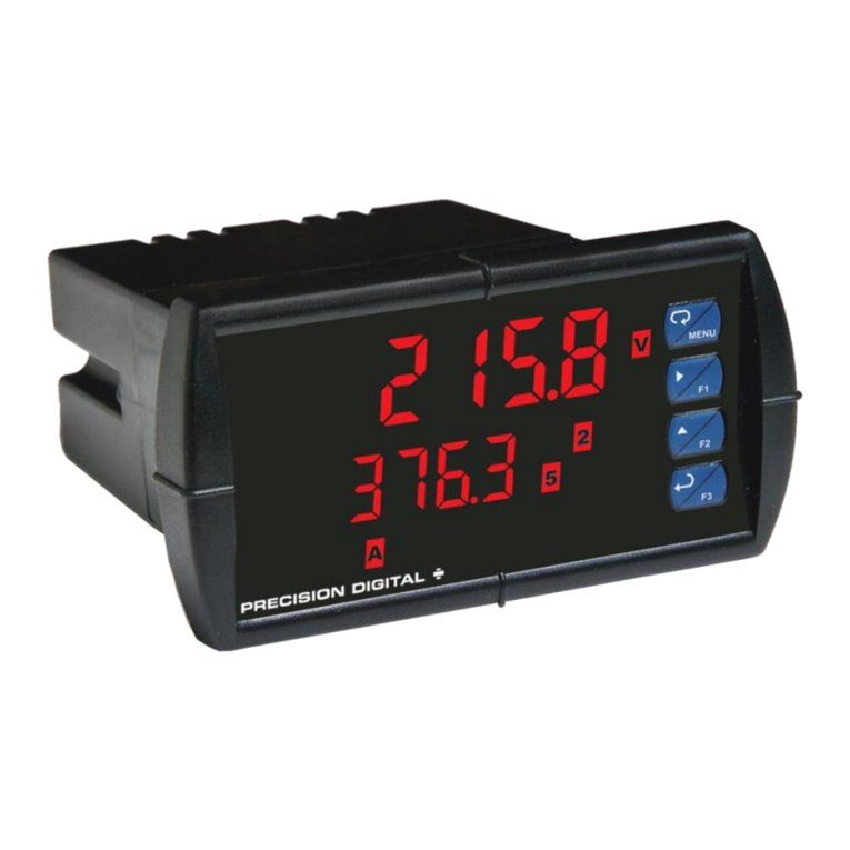 Precision Digital Corporation PROVU PD6402 User manual Precision Digital Corporation PROVU PD6402 User manual