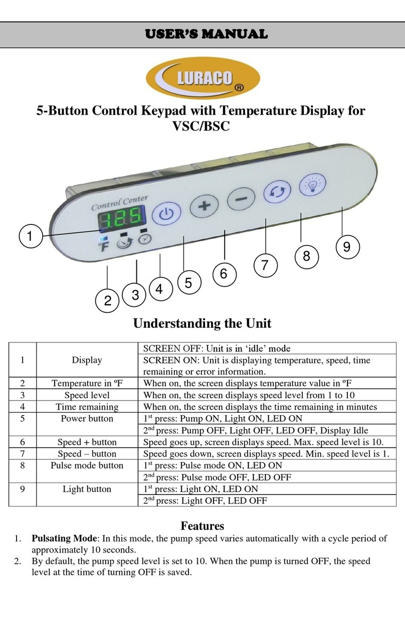 Luraco VSC user manual