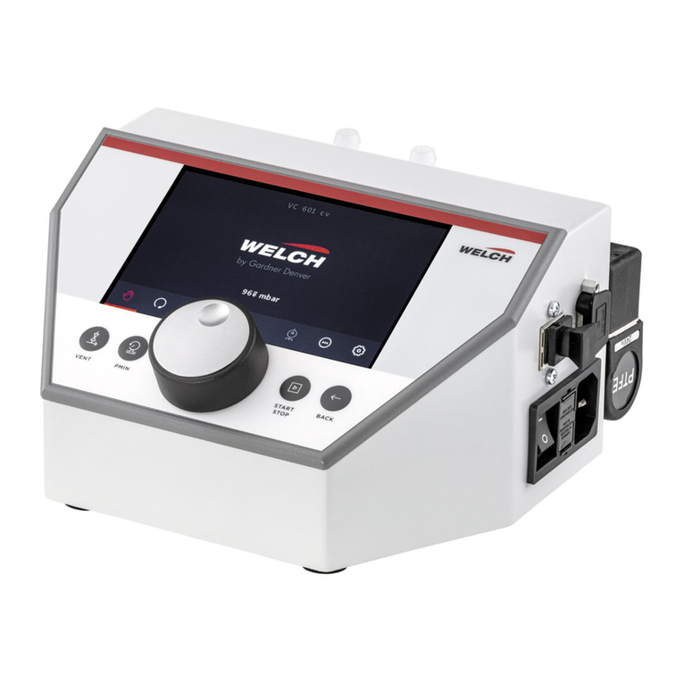Gardner Denver Welch VCpro 600 Series User manual