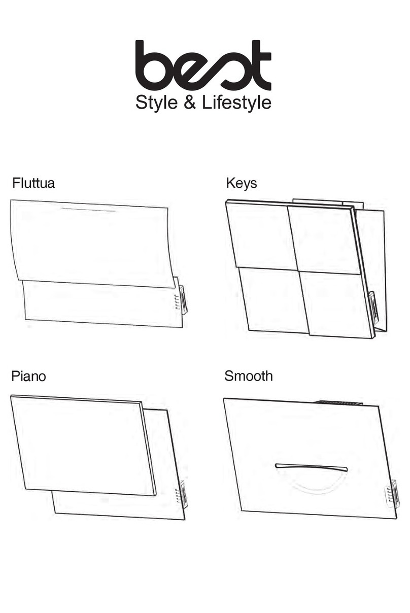Best Fluttua User manual