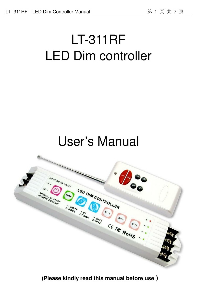 GreenTech LT-3700RF user manual