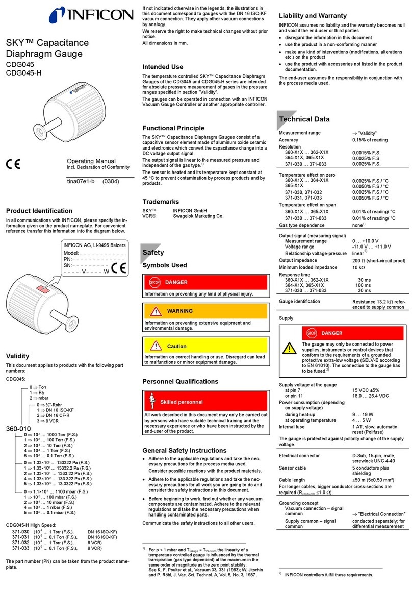 Inficon SKY CDG045 Series User manual