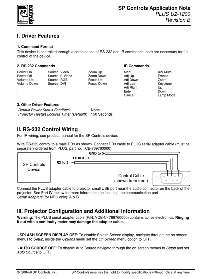 SP Controls PLUS U2-1200 Application note SP Controls PLUS U2-1200 Application note