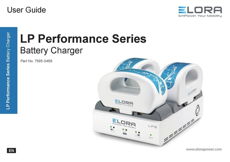 ELORA LP Performance Series user guide