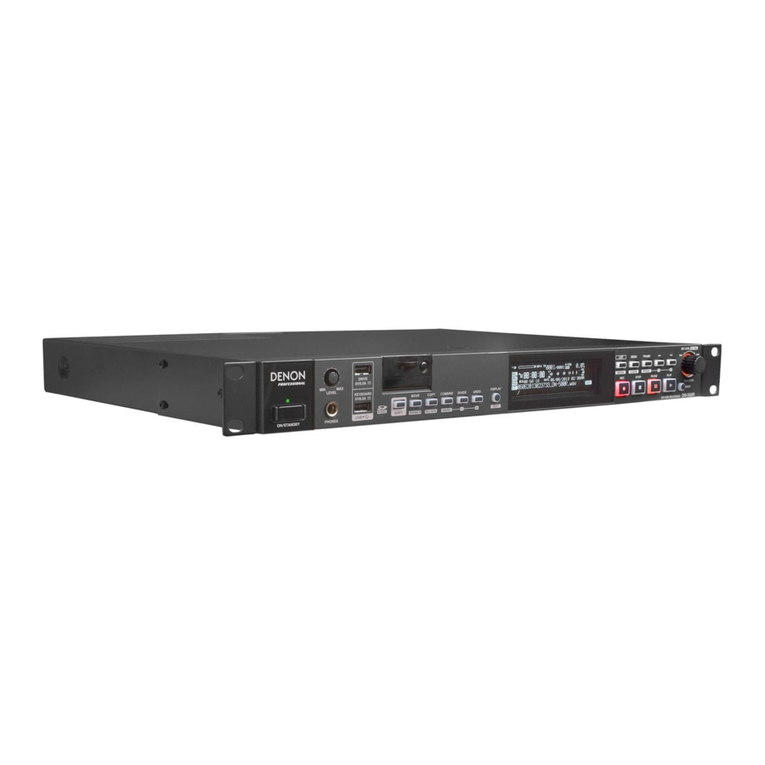 Denon Professional DN-500R Serial Command Protocol Guide