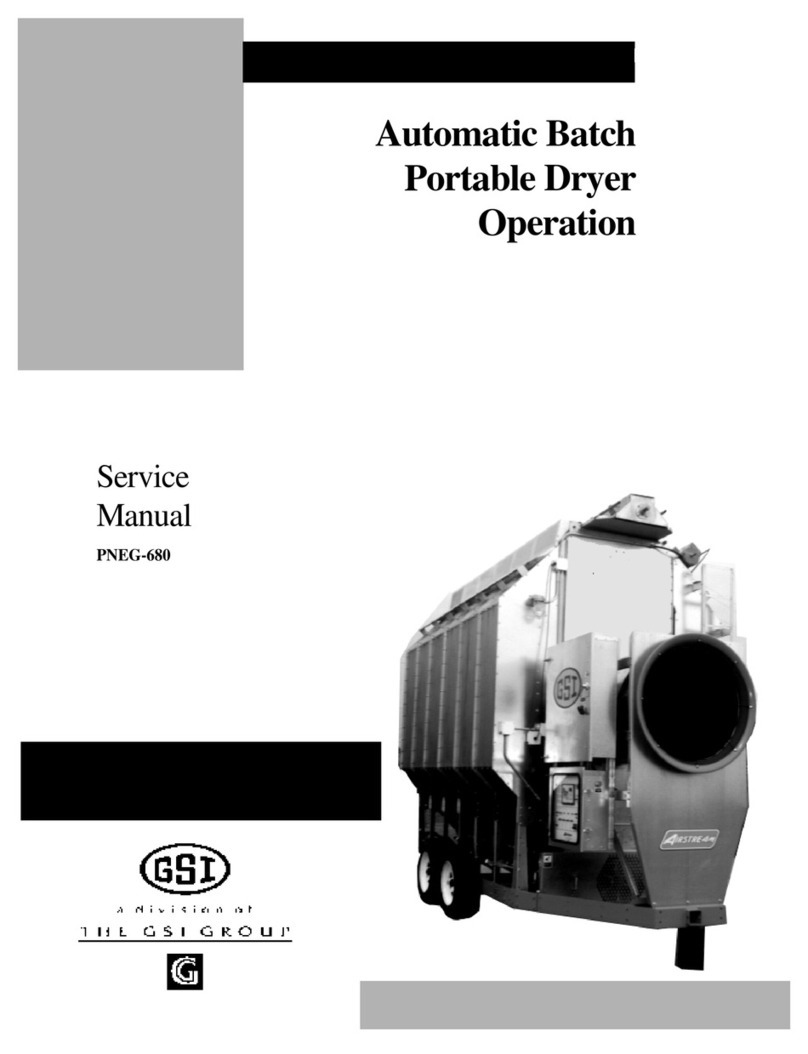 GSI Group 2000 Series Service manual