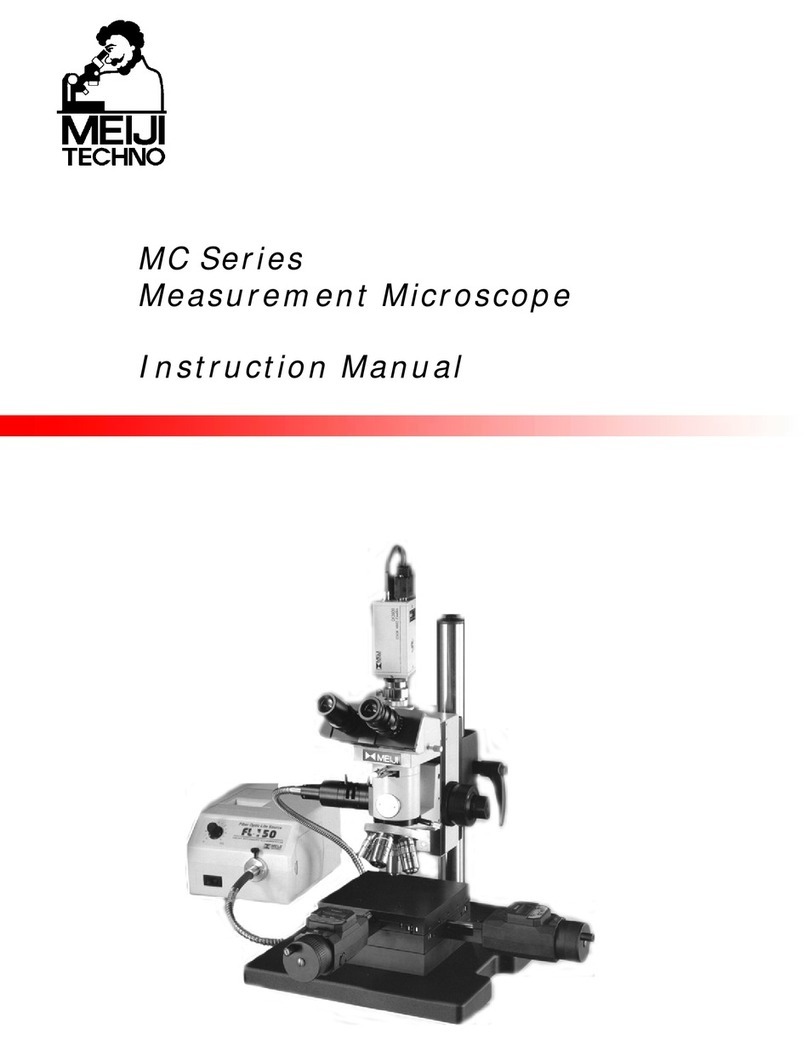 Meiji Techno MC Series User manual