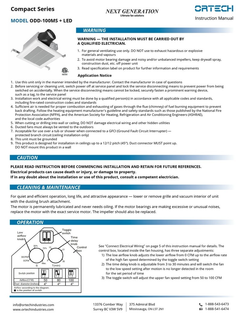 Ortech Compact Series User manual
