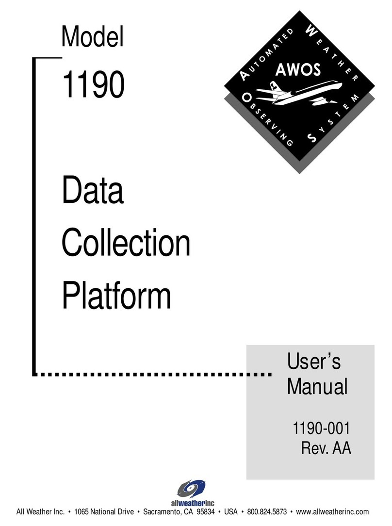 All Weather Inc 1190 User manual