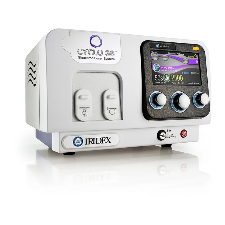 Iridex CYCLO G6T User manual
