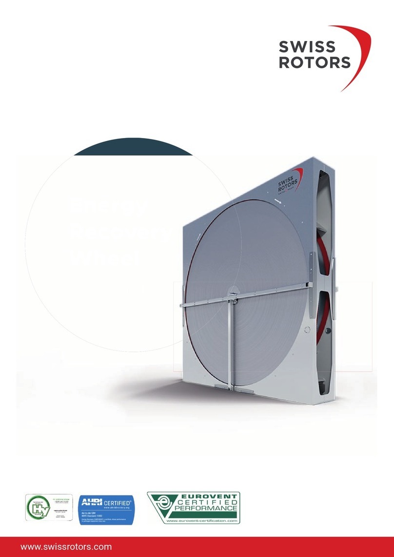 Swiss Rotors SF Series User manual