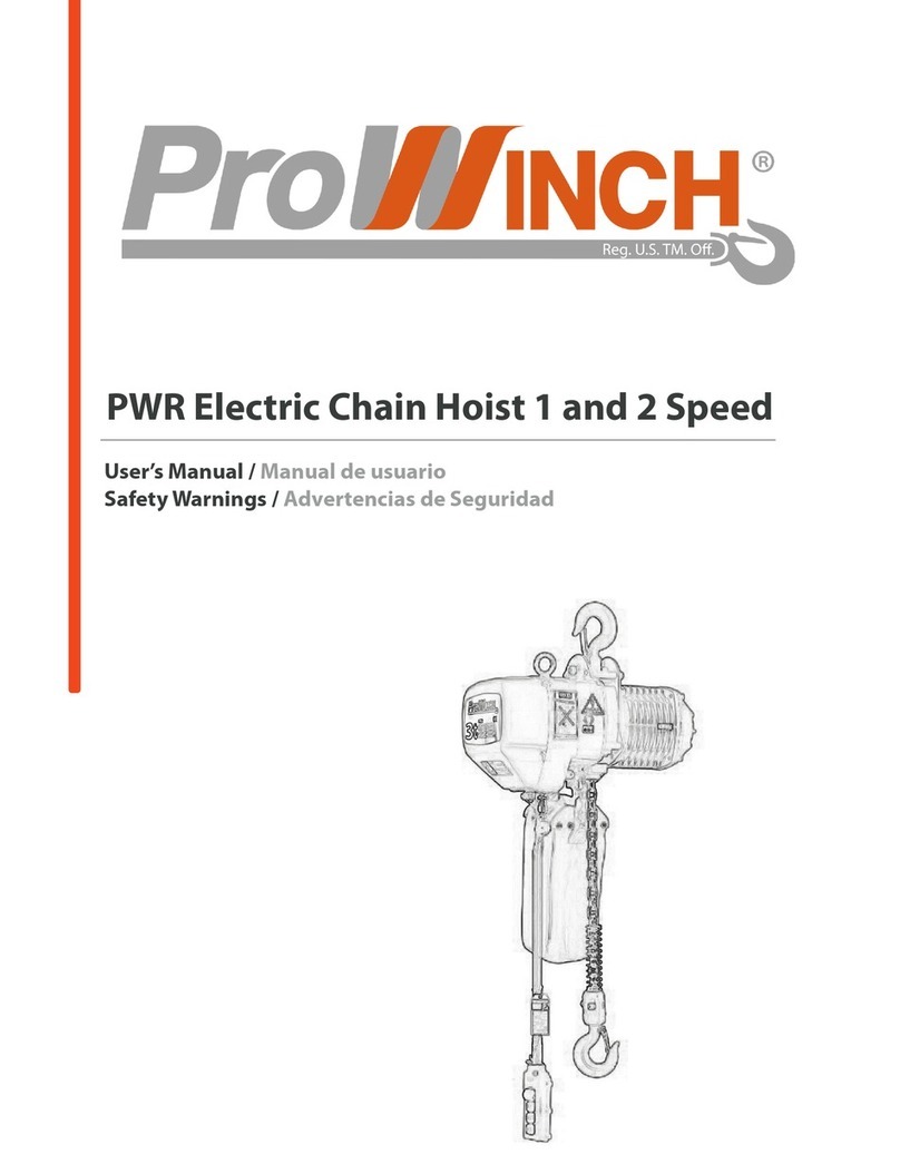 Prowinch PWR05 user manual