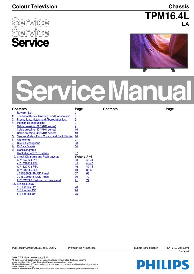 Philips Chassis TPM16.4L LA User manual Philips Chassis TPM16.4L LA User manual