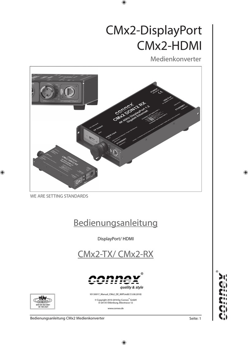 Connex CMx2-TX instruction manual