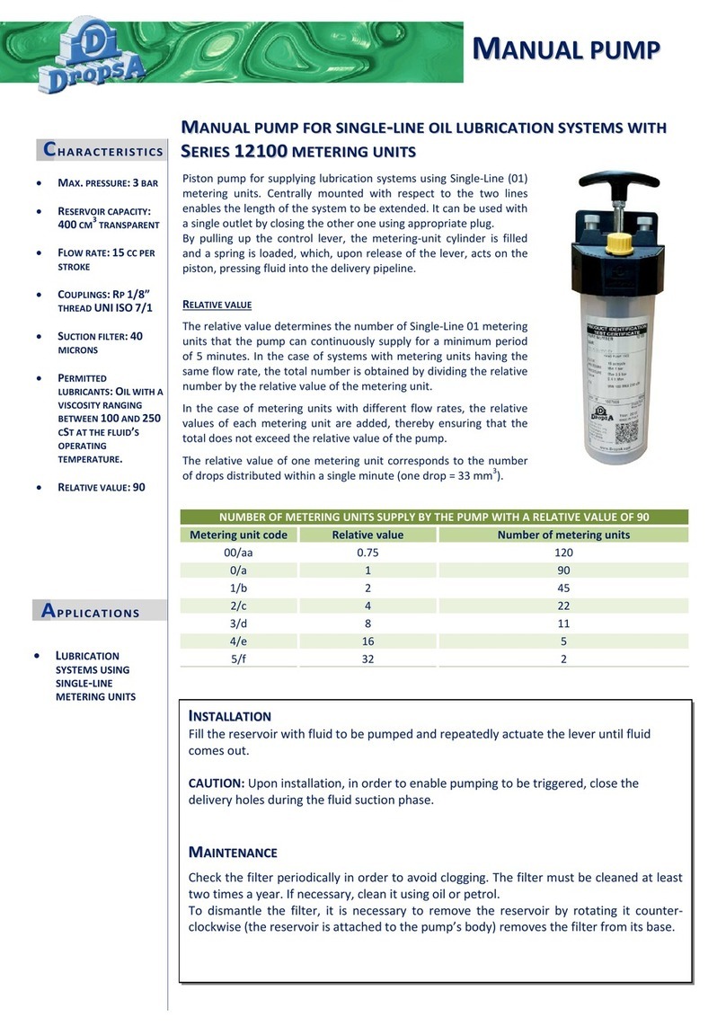 DROPSA 0012100 User manual DROPSA 0012100 User manual