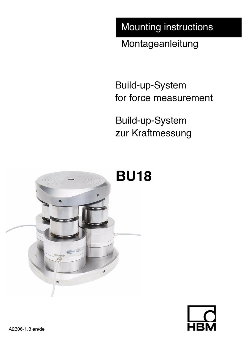 HBM BU18 User manual