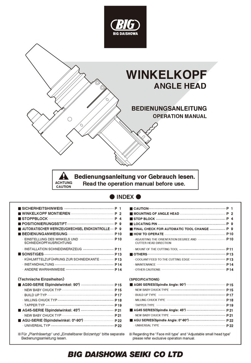 BIG HSK-A63 Operation manual