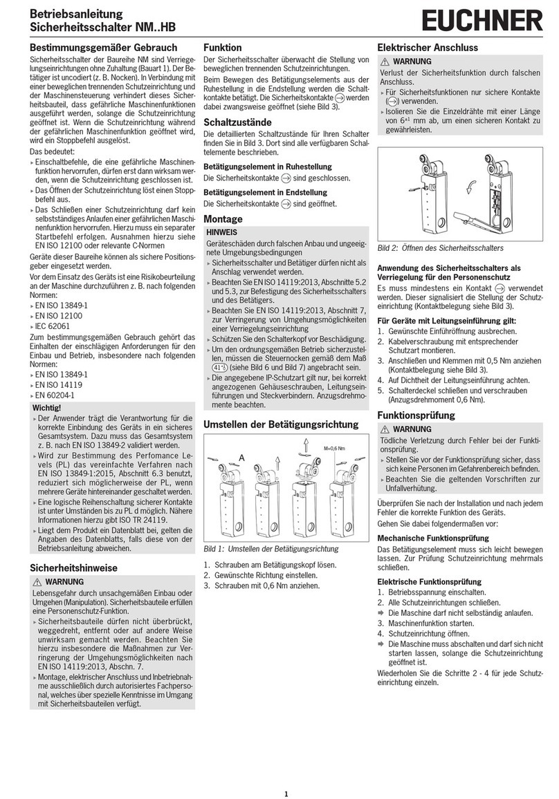 EUCHNER NM HB Series User manual