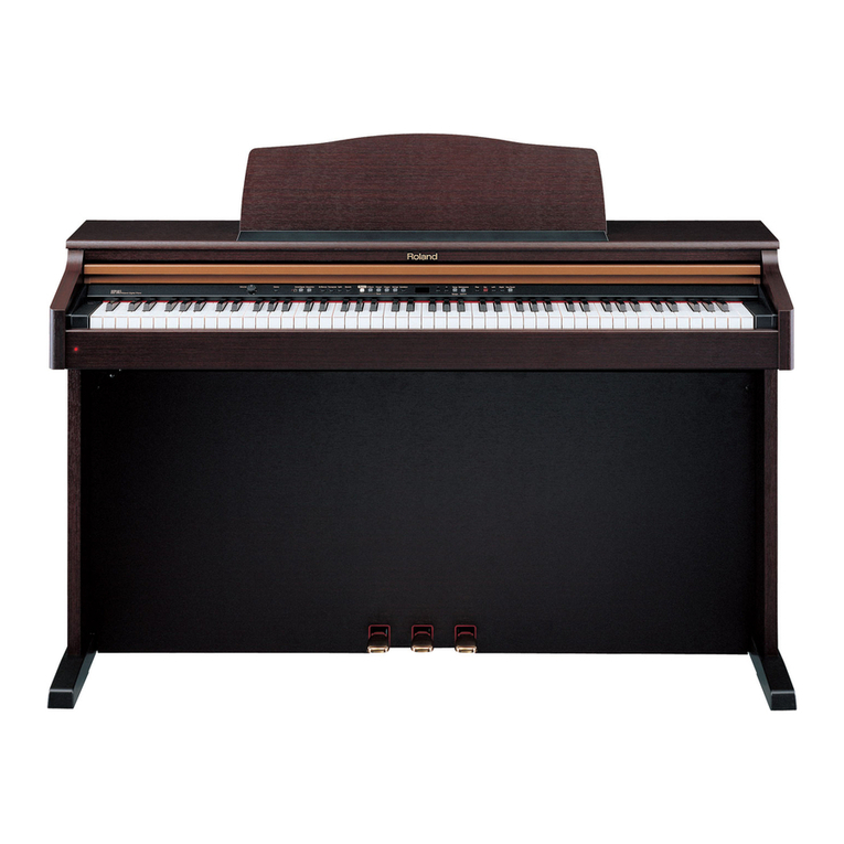 Roland HP103e User manual