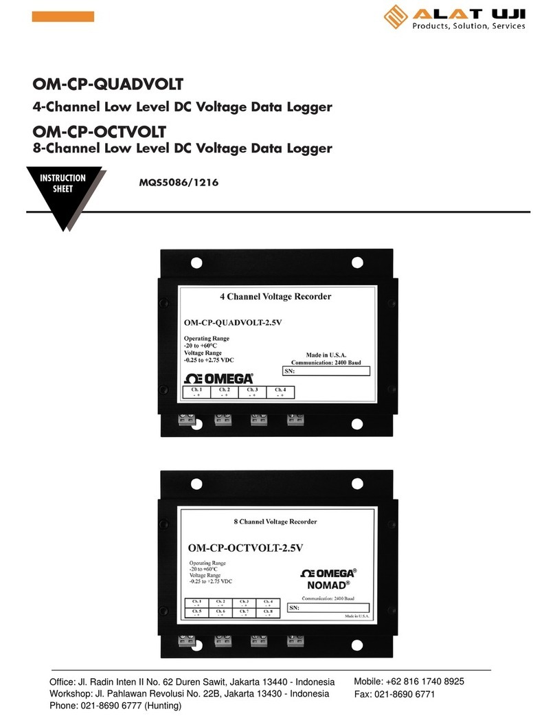 Omega OM-CP-QUADVOLT User manual