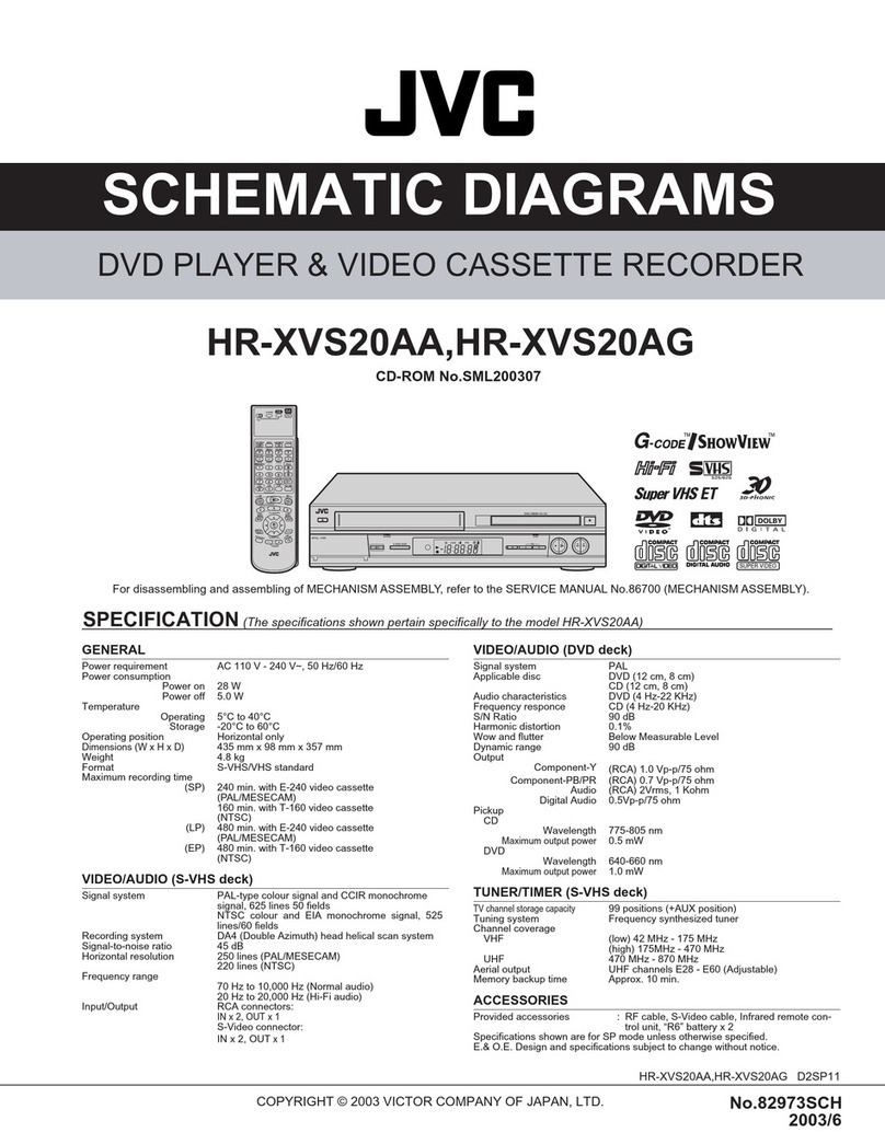 JVC HR-XVS20AA Administrator Guide