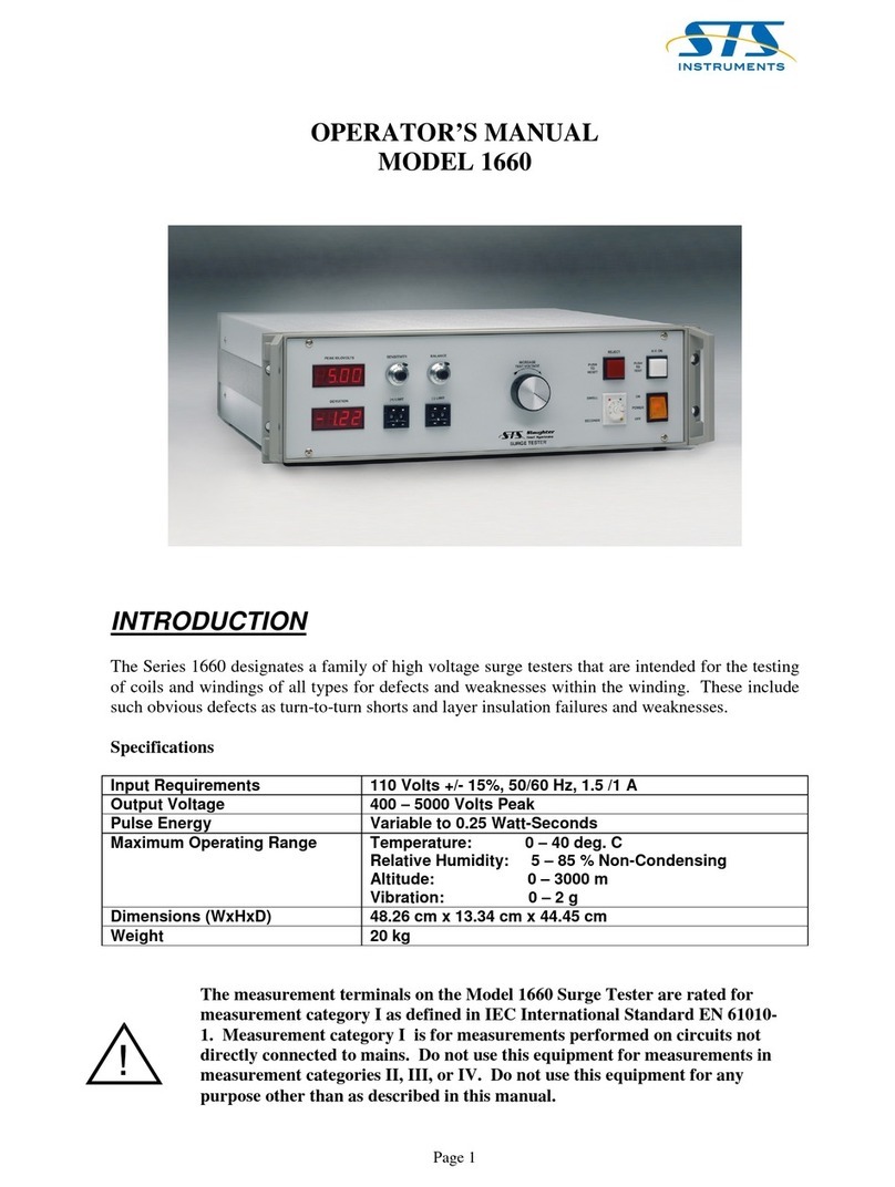 STS 1660 User manual