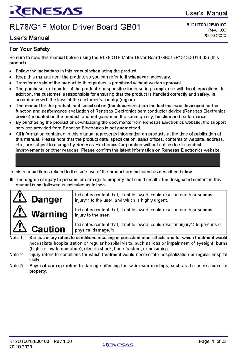 Renesas RL78/G1F User manual