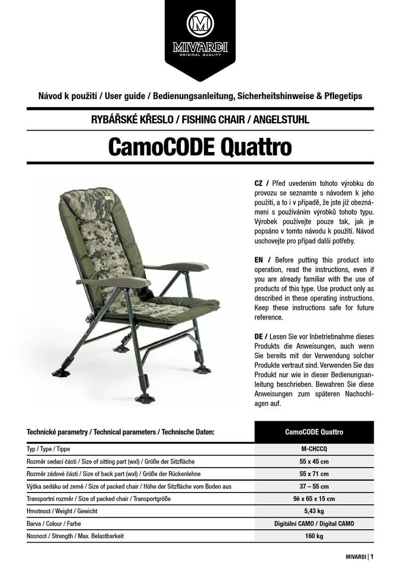 MIVARDI CamoCODE Quattro user guide