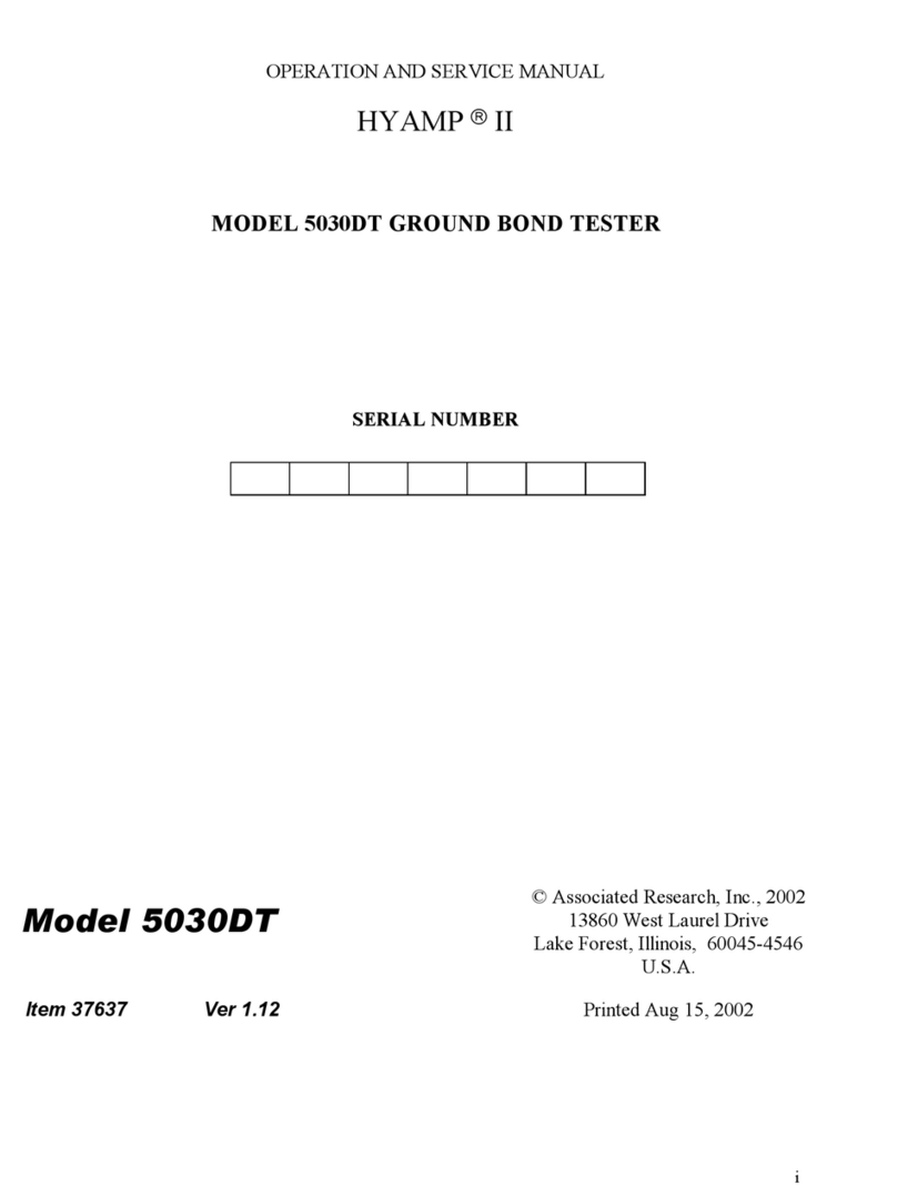 Associated Research HYAMP II 5030DT Operation and service manual