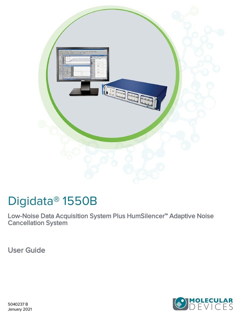 Molecular Devices Digidata 1550B User manual