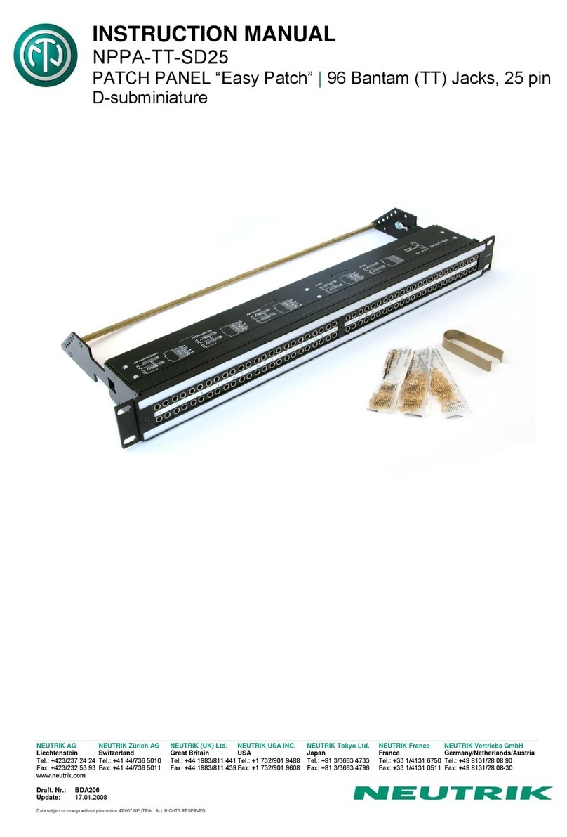 NEUTRIK NPPA-TT-SD25 User manual NEUTRIK NPPA-TT-SD25 User manual