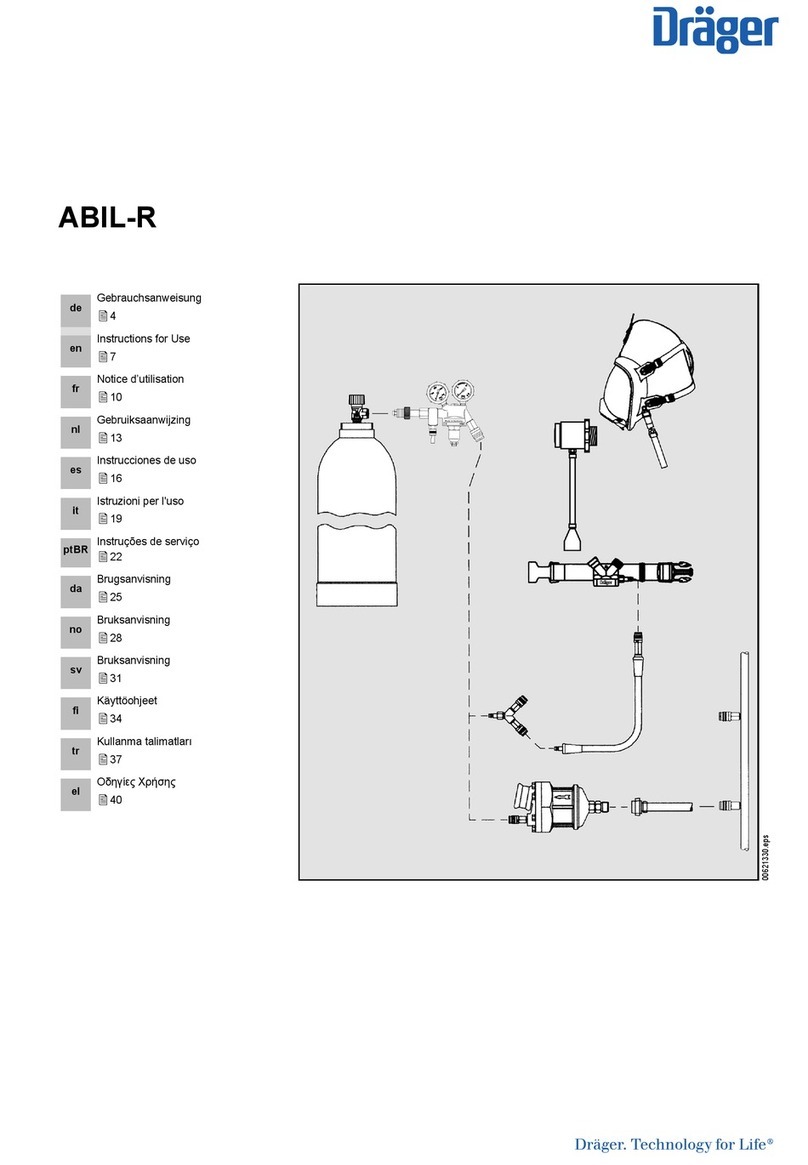 Dräger ABIL-R Series Instructions for use