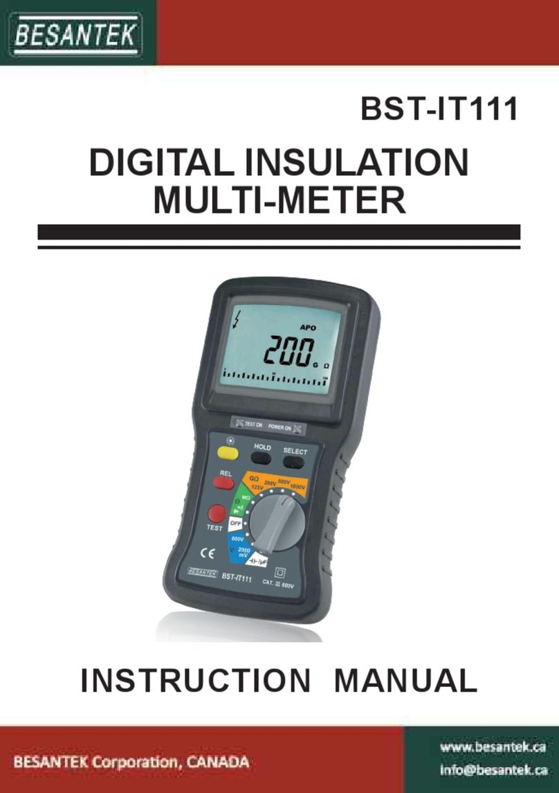 Besantek BST-IT111 User manual