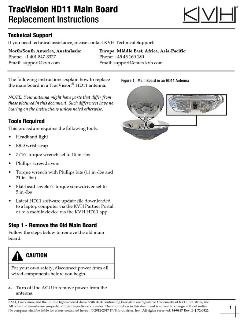 KVH Industries TracVision HD11 Guide