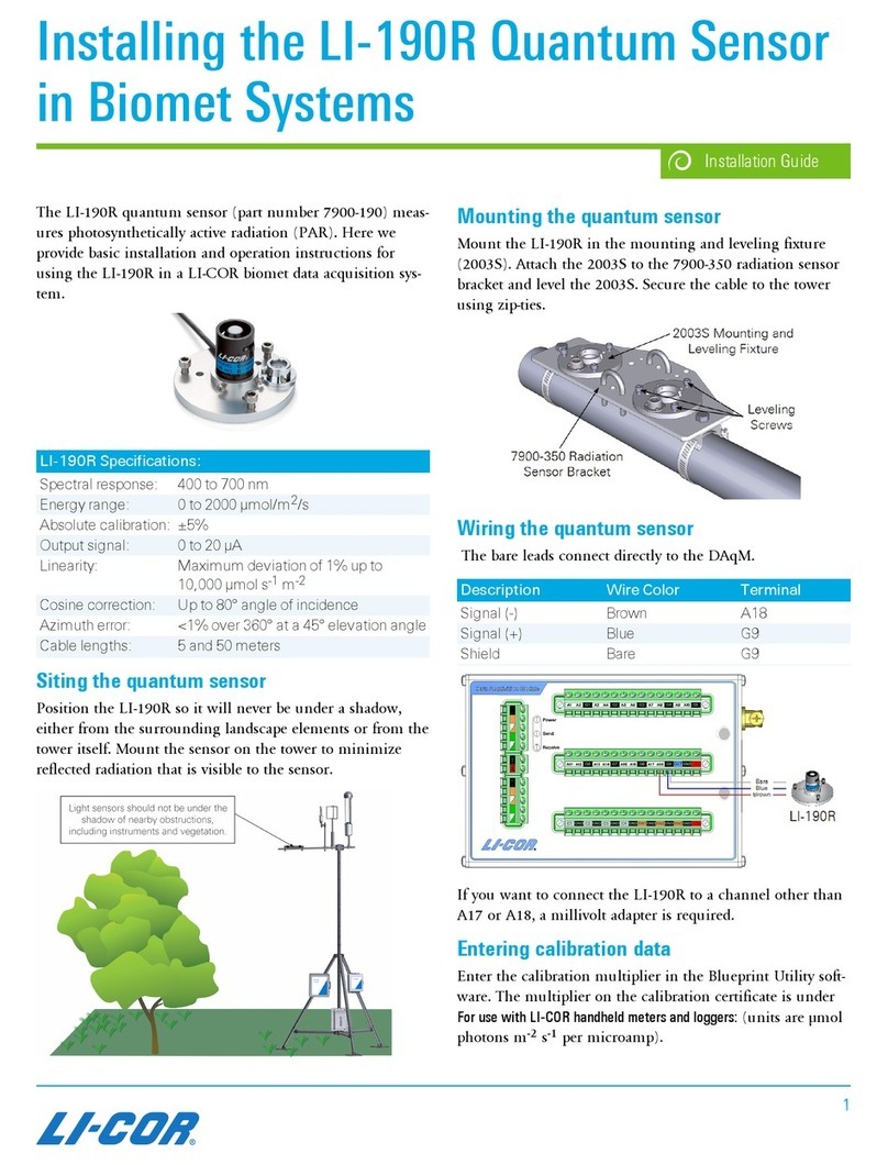 LI-COR LI-190R installation guide