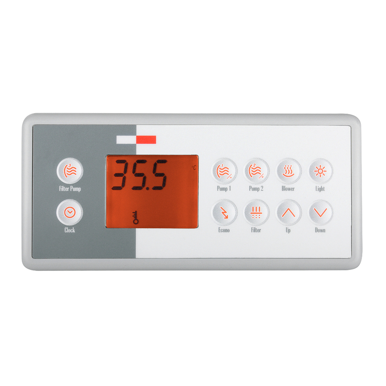 Gecko TSC-4 Quick reference card
