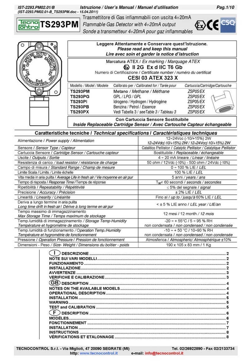 Tecnocontrol TS293PM user manual