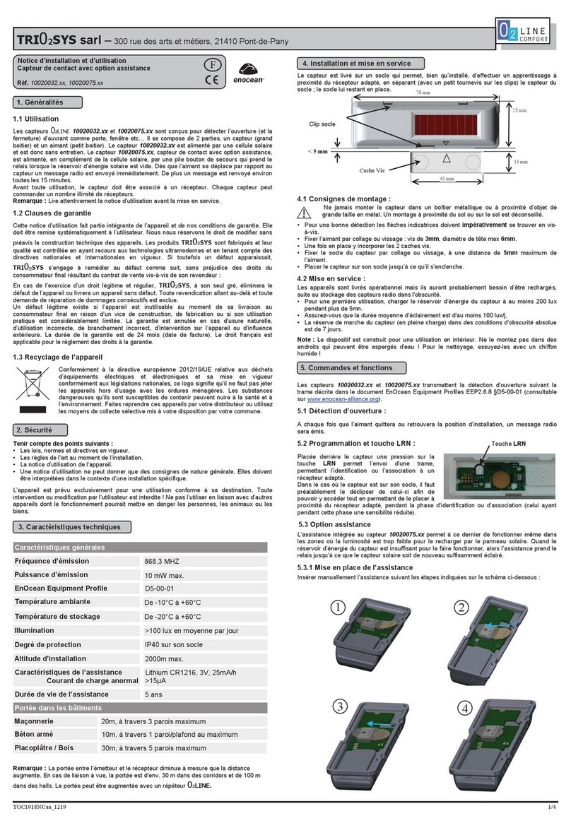 TRI02SYS 02LINE 10020032 Series manual
