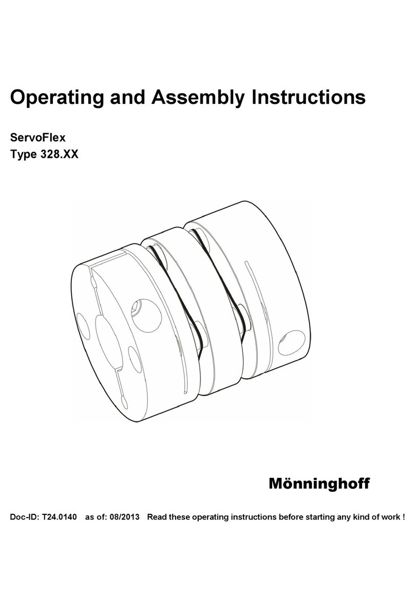 Mönninghoff ServoFlex 328 Series Operating and assembly instructions