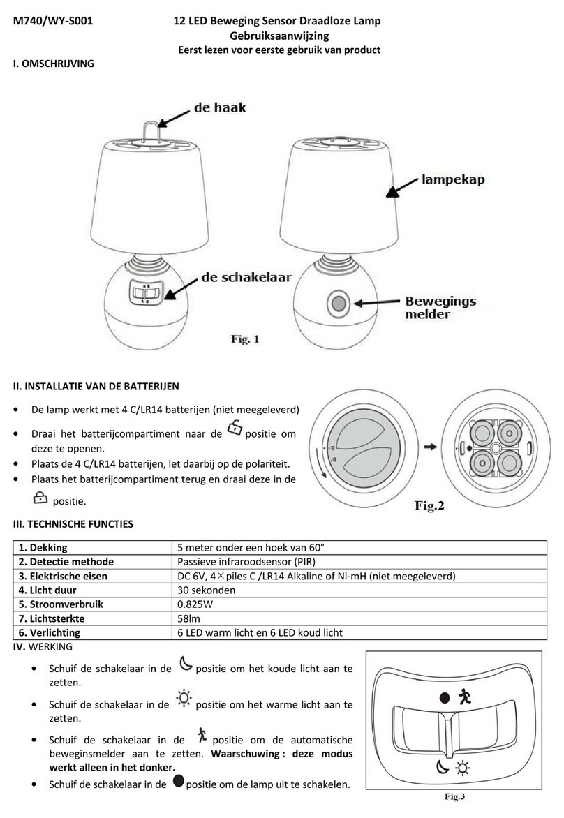 Eurotops 27630 Usage Instruction